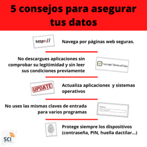 5 consejos para asegurar tus datos 301x301 1